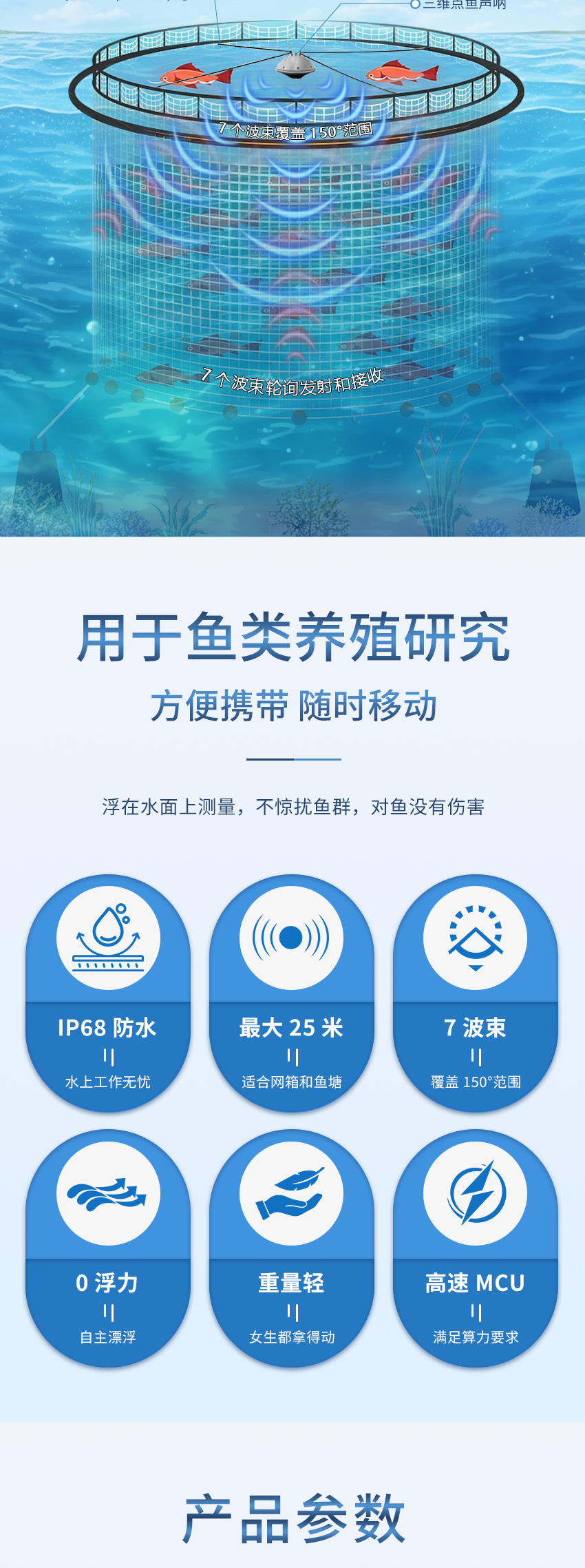 2025年5月16日-三維點(diǎn)魚聲吶（小體積）_02.jpg