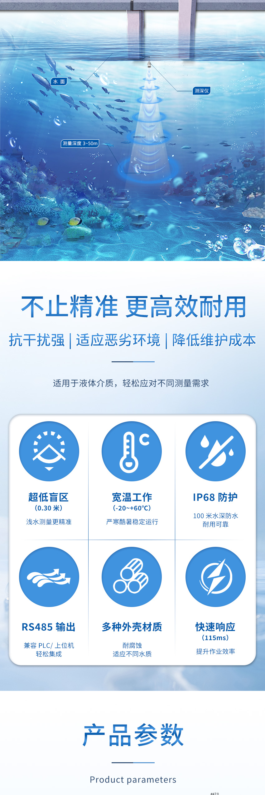 2025年4月29日-M36測(cè)深儀（plus款，304外殼，帶航空插頭）111111_02.jpg