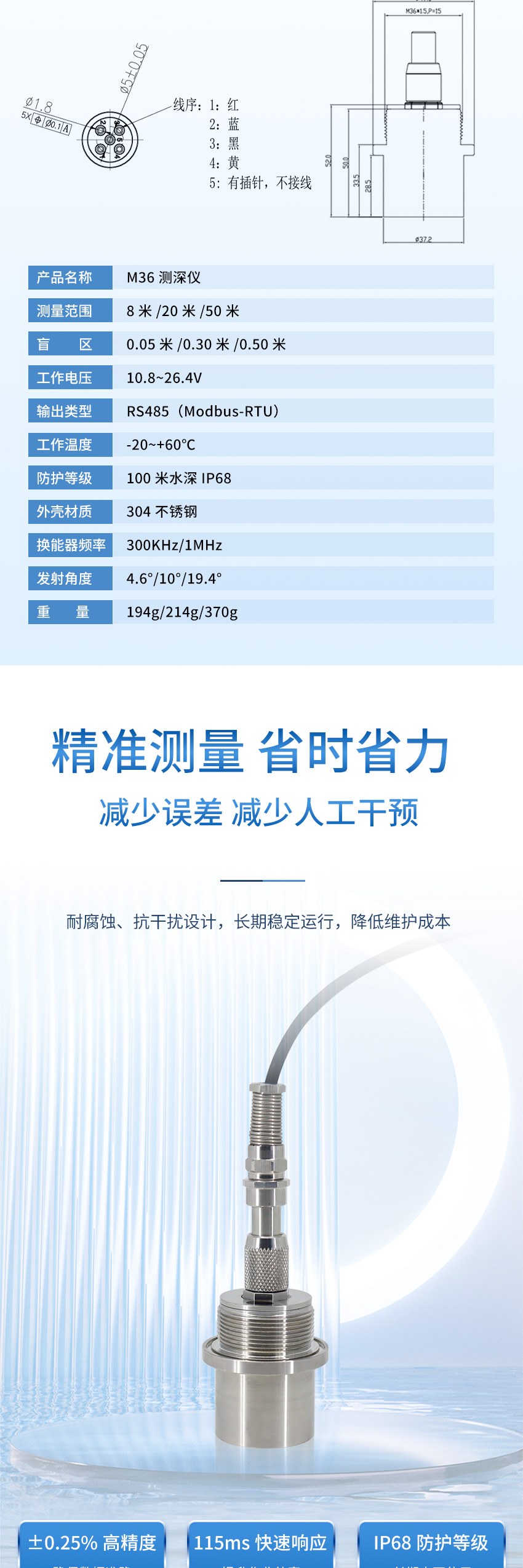 2025年4月29日-M36測(cè)深儀（plus款，304外殼，帶航空插頭）111111_03.jpg