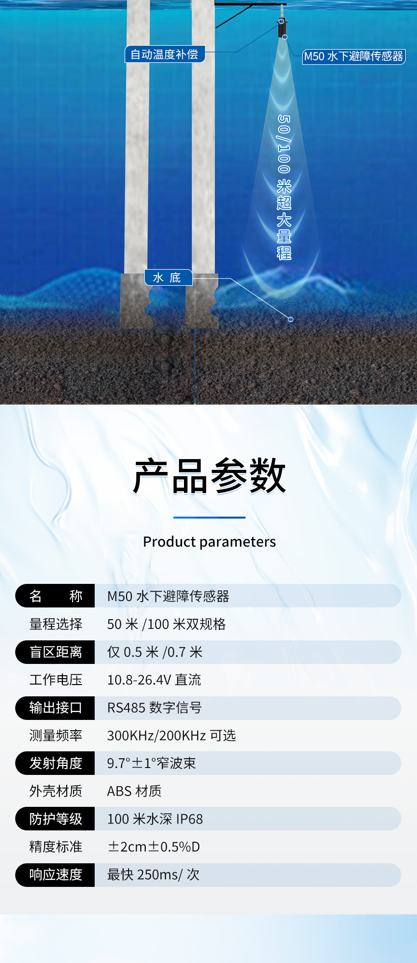 M50水下避障傳感器（ABS外殼，帶航空插頭)_03.jpg