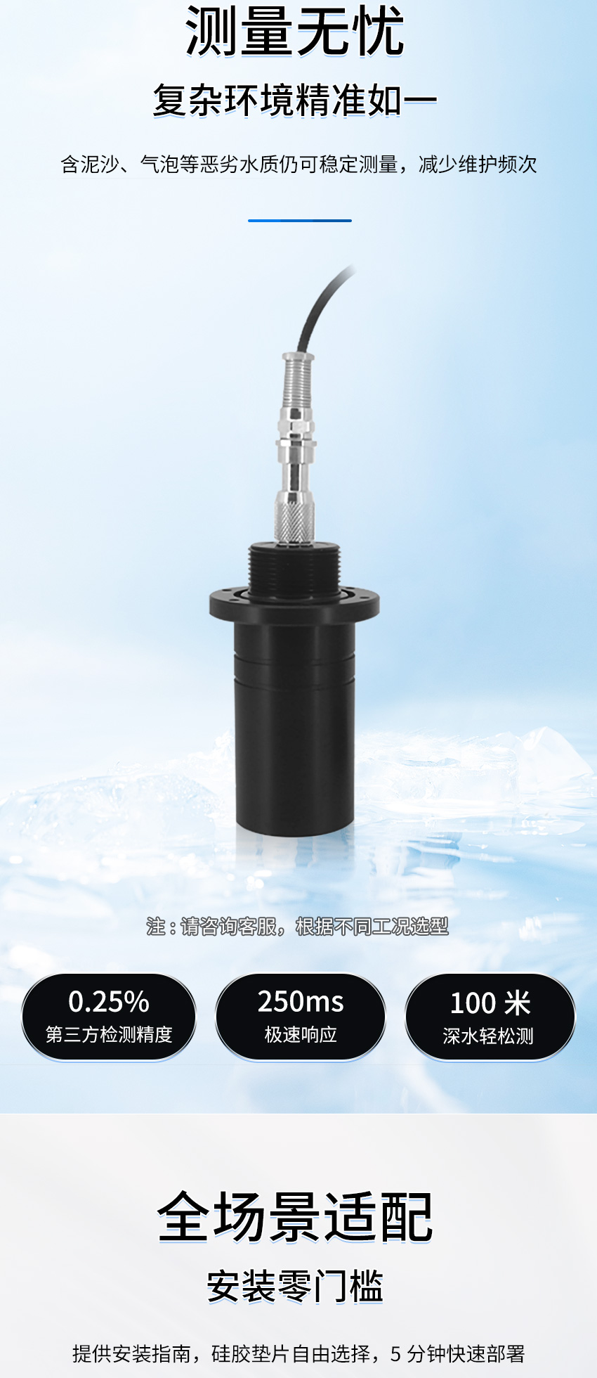 M50水下避障傳感器（ABS外殼，帶航空插頭)_04.jpg