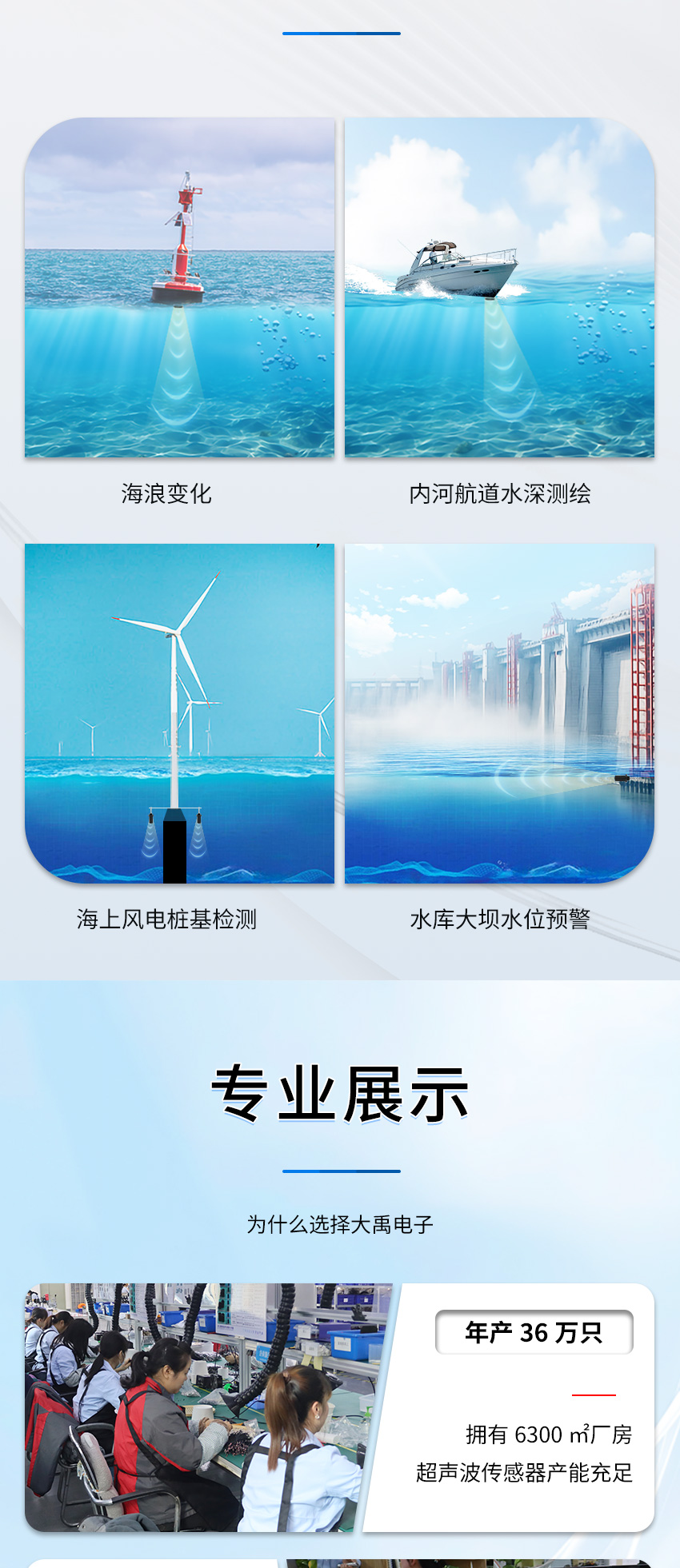M50水下避障傳感器（ABS外殼，帶航空插頭)_05.jpg