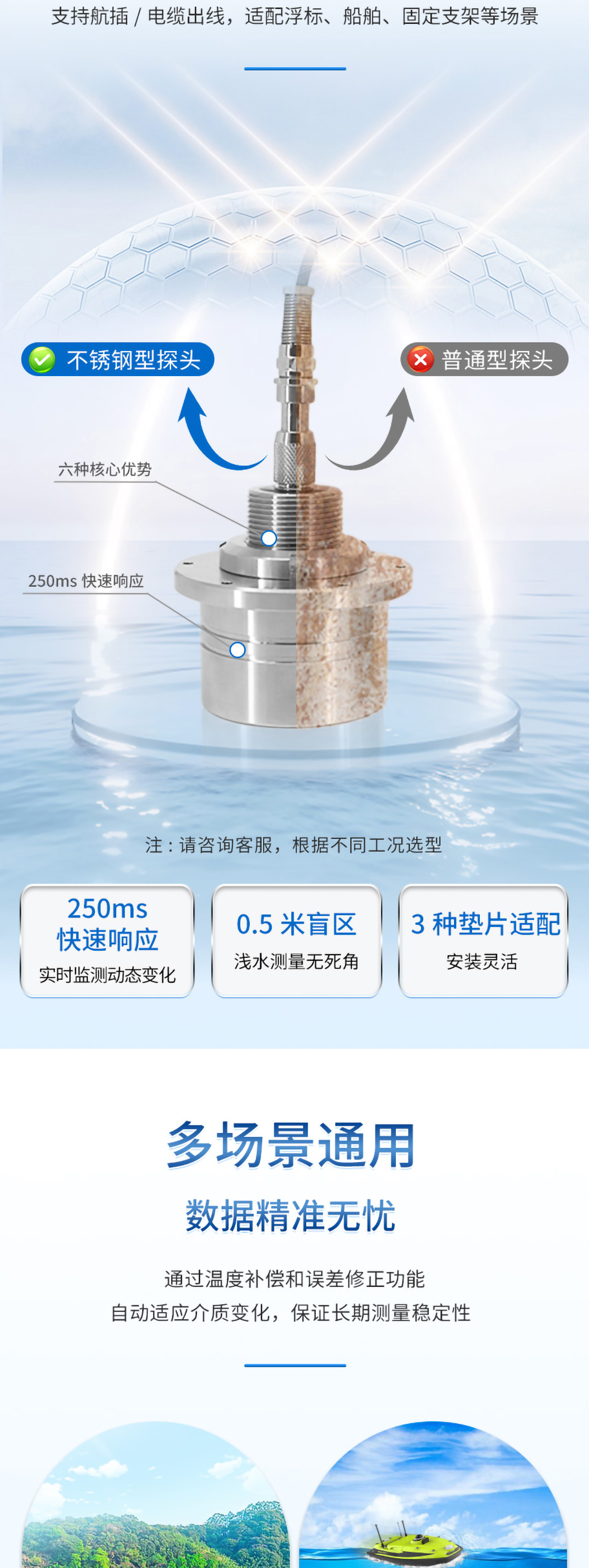 李洪文-2025年6月16日-M80測深儀（304外殼，帶航空插頭)_04.jpg