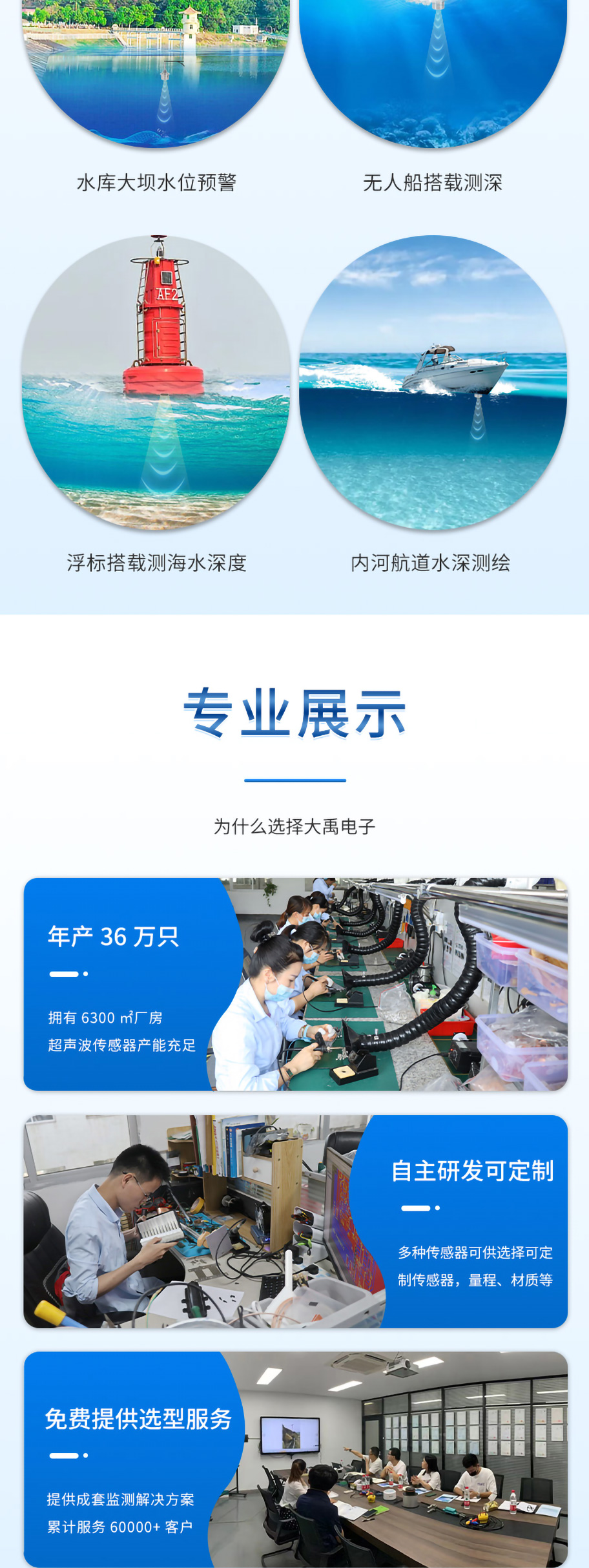 李洪文-2025年6月16日-M80測深儀（304外殼，帶航空插頭)_05.jpg