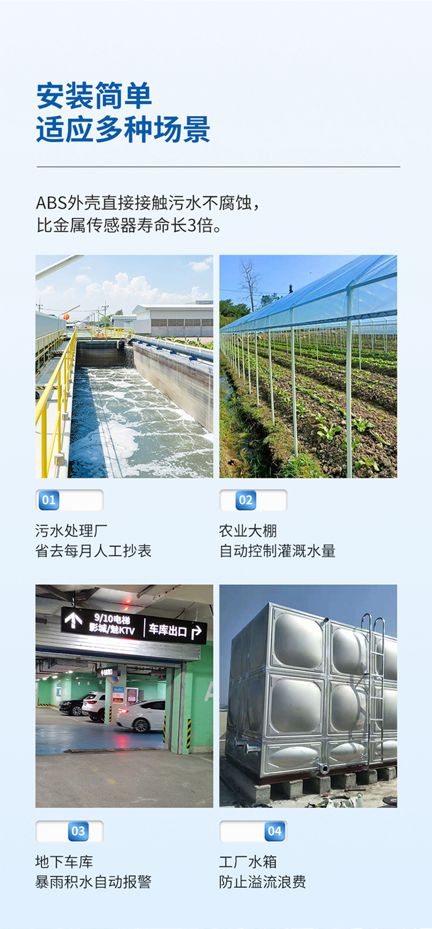 PCM80微功耗超聲波水位計(jì).716詳情頁_03.jpg